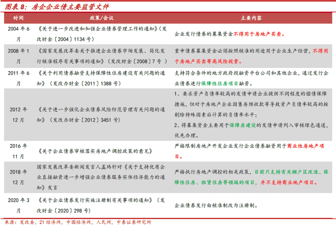 不需要擔(dān)保人的融資有哪些(融資擔(dān)保公司要求)? (http://m.jtlskj.com/) 知識(shí)問答 第2張