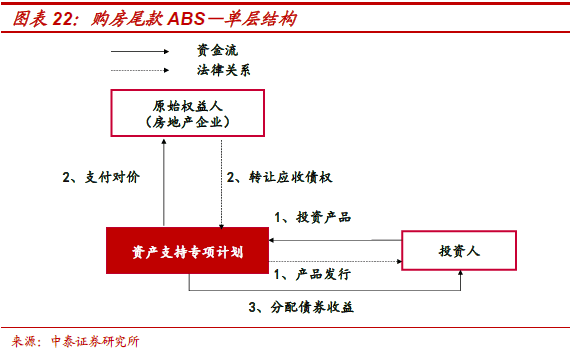 不需要擔(dān)保人的融資有哪些(融資擔(dān)保公司要求)? (http://m.jtlskj.com/) 知識(shí)問答 第13張