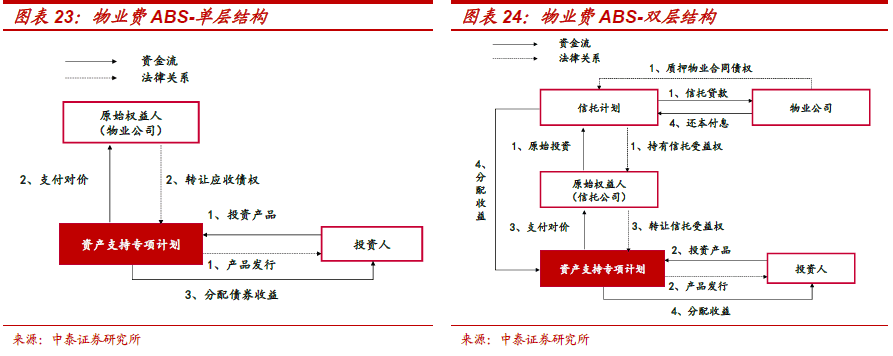 不需要擔(dān)保人的融資有哪些(融資擔(dān)保公司要求)? (http://m.jtlskj.com/) 知識(shí)問答 第14張