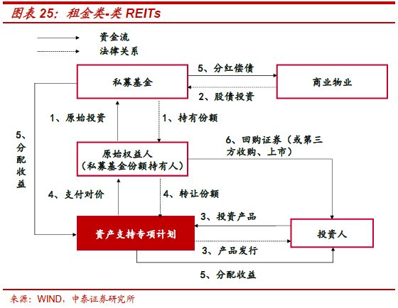 不需要擔(dān)保人的融資有哪些(融資擔(dān)保公司要求)? (http://m.jtlskj.com/) 知識(shí)問答 第15張