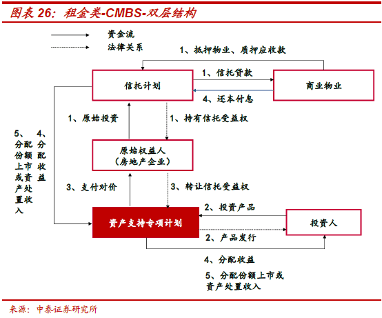 不需要擔(dān)保人的融資有哪些(融資擔(dān)保公司要求)? (http://m.jtlskj.com/) 知識(shí)問答 第16張