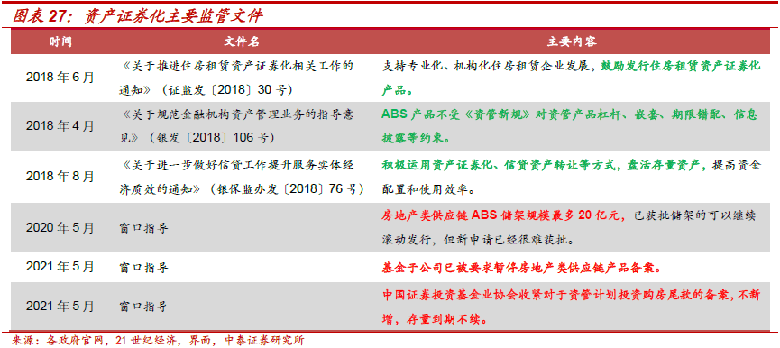 不需要擔(dān)保人的融資有哪些(融資擔(dān)保公司要求)? (http://m.jtlskj.com/) 知識(shí)問答 第17張