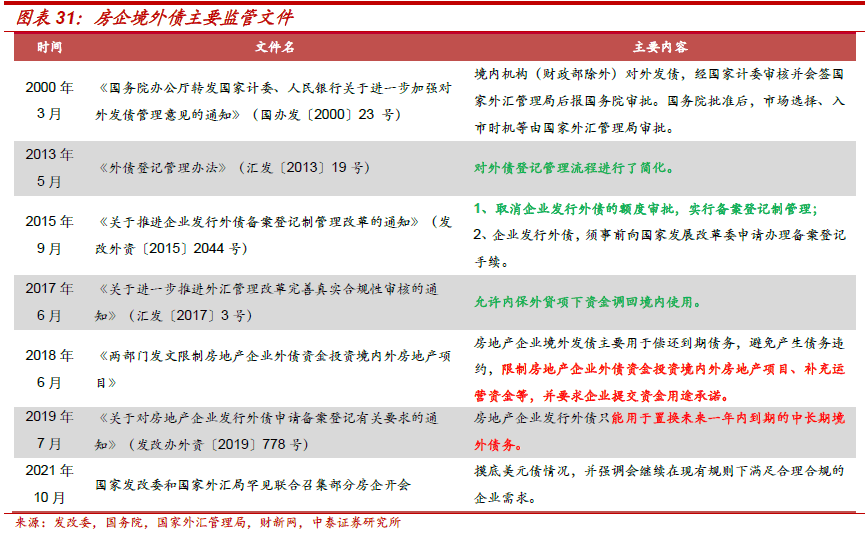 不需要擔(dān)保人的融資有哪些(融資擔(dān)保公司要求)? (http://m.jtlskj.com/) 知識(shí)問答 第20張