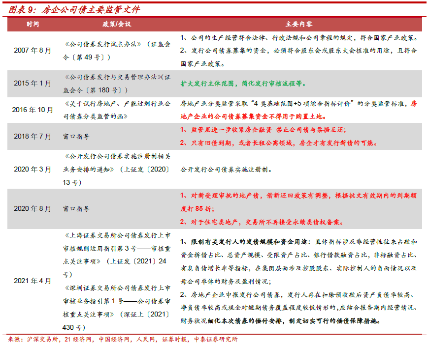 不需要擔(dān)保人的融資有哪些(融資擔(dān)保公司要求)? (http://m.jtlskj.com/) 知識(shí)問答 第3張