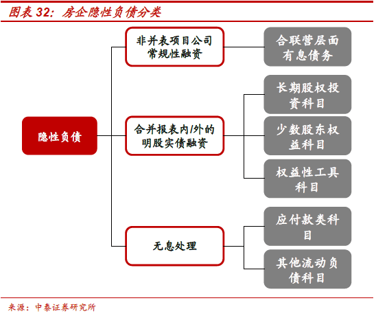 不需要擔(dān)保人的融資有哪些(融資擔(dān)保公司要求)? (http://m.jtlskj.com/) 知識(shí)問答 第21張