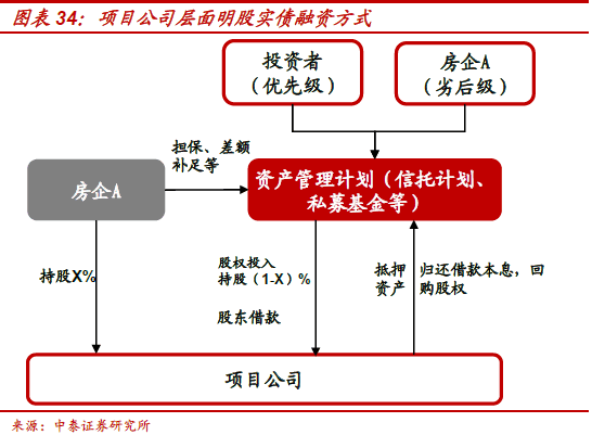 不需要擔(dān)保人的融資有哪些(融資擔(dān)保公司要求)? (http://m.jtlskj.com/) 知識(shí)問答 第23張