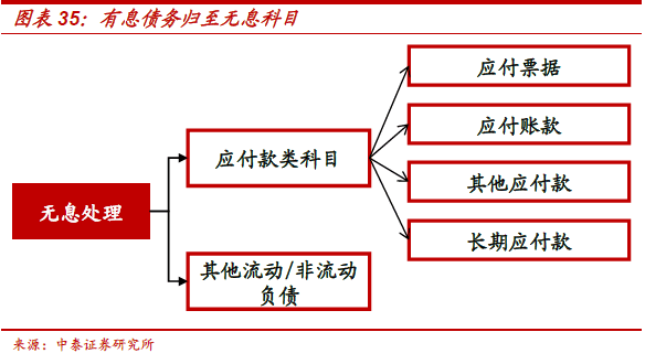 不需要擔(dān)保人的融資有哪些(融資擔(dān)保公司要求)? (http://m.jtlskj.com/) 知識(shí)問答 第24張