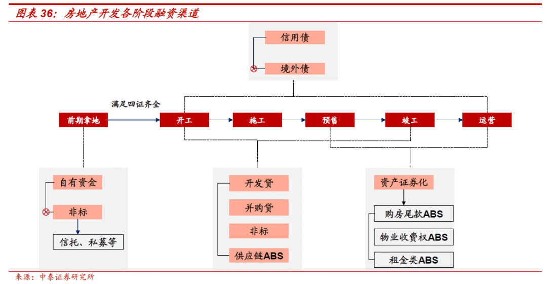 不需要擔(dān)保人的融資有哪些(融資擔(dān)保公司要求)? (http://m.jtlskj.com/) 知識(shí)問答 第25張