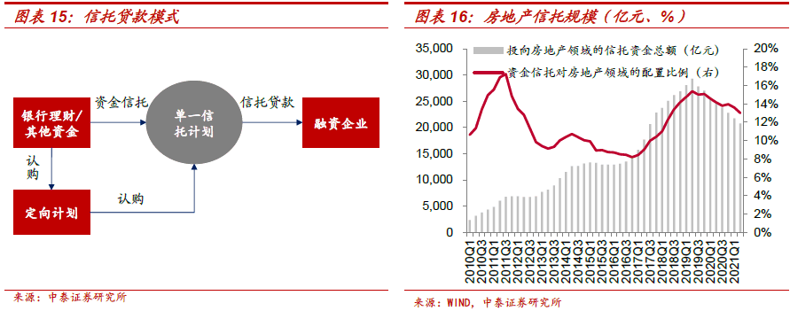 不需要擔(dān)保人的融資有哪些(融資擔(dān)保公司要求)? (http://m.jtlskj.com/) 知識(shí)問答 第8張