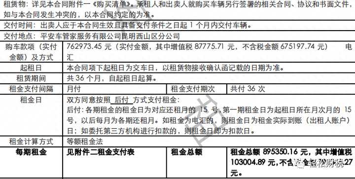 用車子融資平臺(車輛融資業(yè)務)? (http://m.jtlskj.com/) 知識問答 第1張