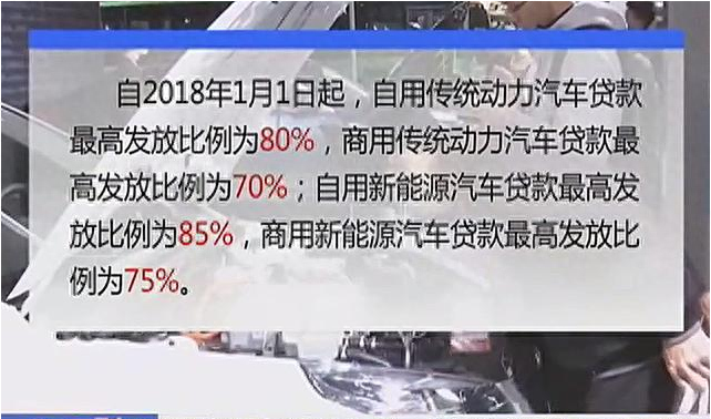 有全款車必下的融資(融資購(gòu)車的款到賬怎么處理)? (http://m.jtlskj.com/) 知識(shí)問(wèn)答 第1張