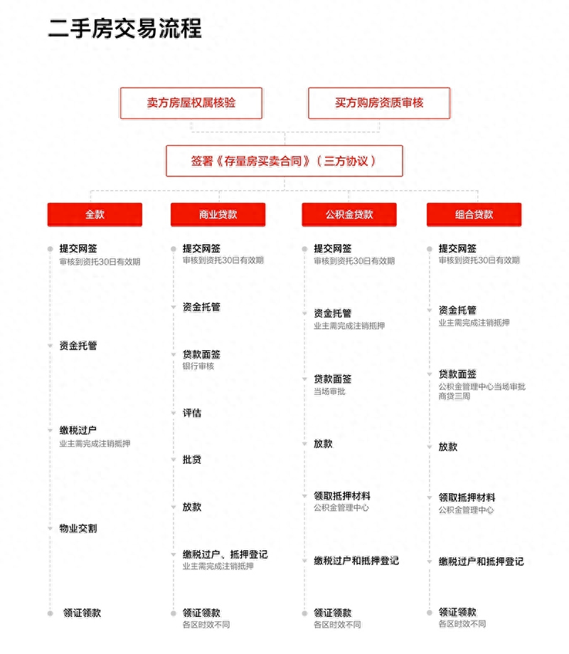 辦理汽車抵押融資蘇州(抵押蘇州融資辦理汽車過戶流程)? (http://m.jtlskj.com/) 知識問答 第7張