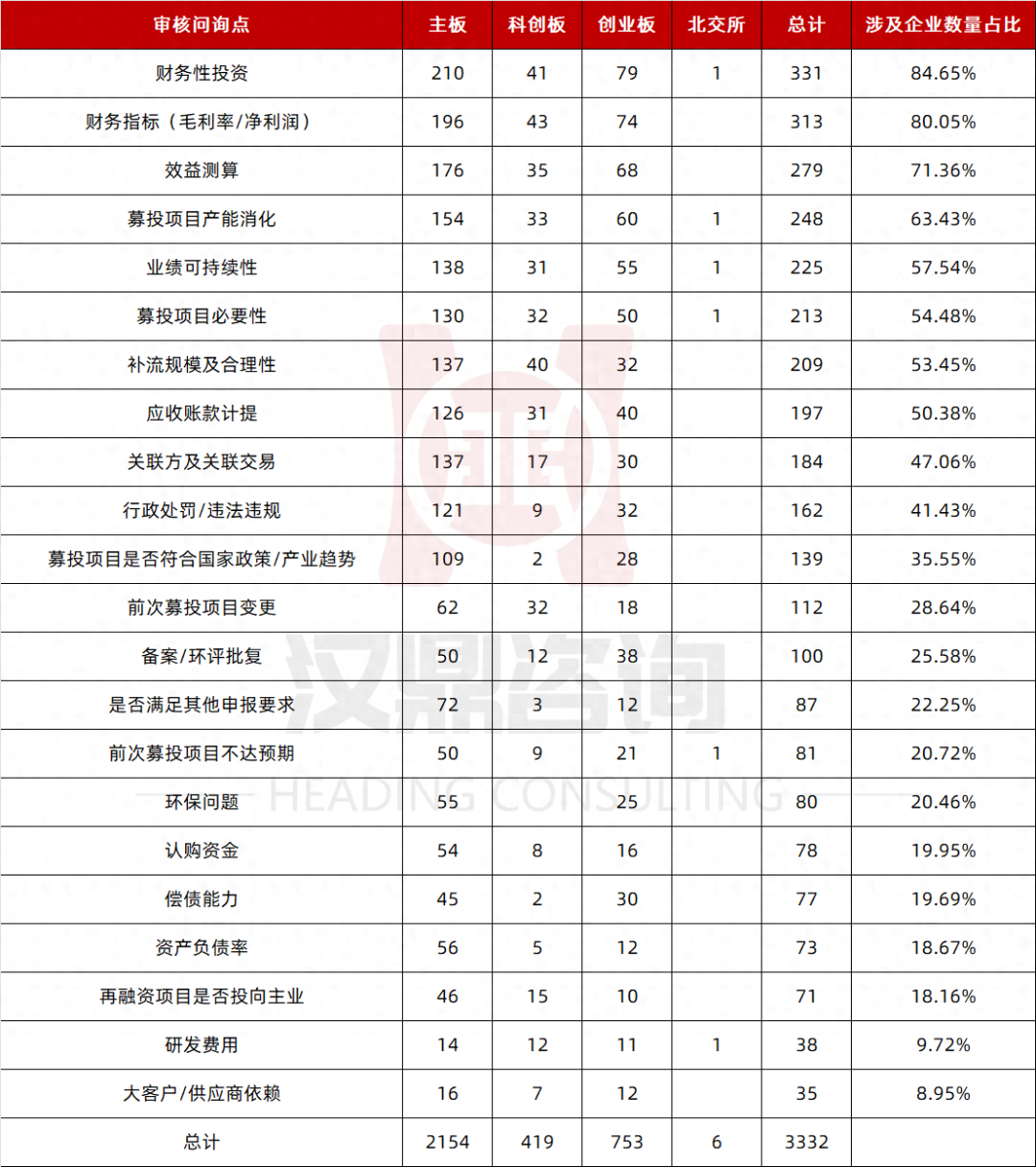 不看負(fù)債的大額融資五萬以上(不看負(fù)債的大額融資五萬以上)? (http://m.jtlskj.com/) 知識問答 第2張