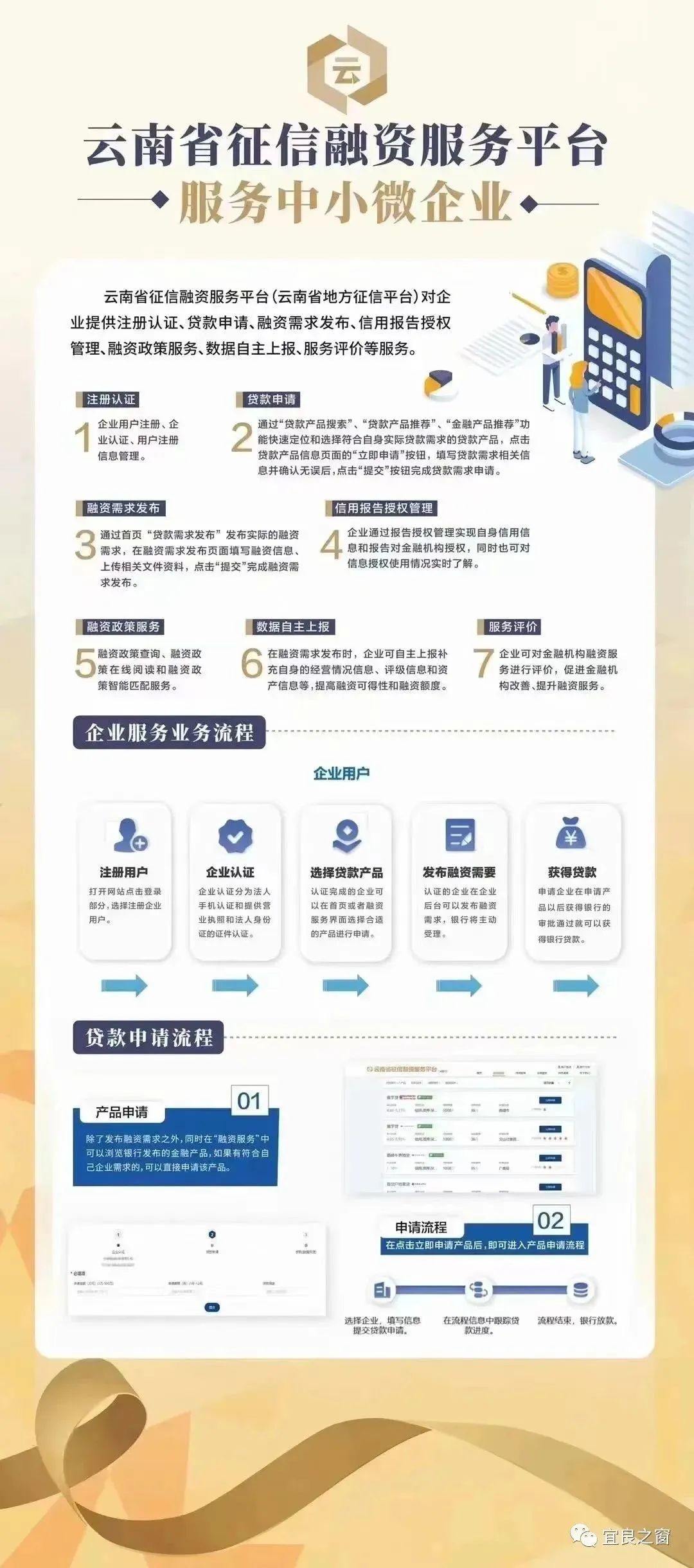 不用征信的融資平臺(融資征信平臺用什么軟件)? (http://m.jtlskj.com/) 知識問答 第2張