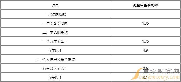 常熟車輛融資抵押(常熟汽車抵押貸款不押車)? (http://m.jtlskj.com/) 知識(shí)問(wèn)答 第1張