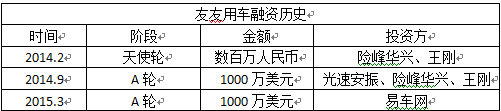 汽車融資不在本地能融資嗎(融資能汽車本地上牌嗎)? (http://m.jtlskj.com/) 知識(shí)問答 第5張