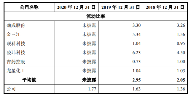 機器設備抵押融資(抵押融資機器設備合法嗎)? (http://m.jtlskj.com/) 知識問答 第1張