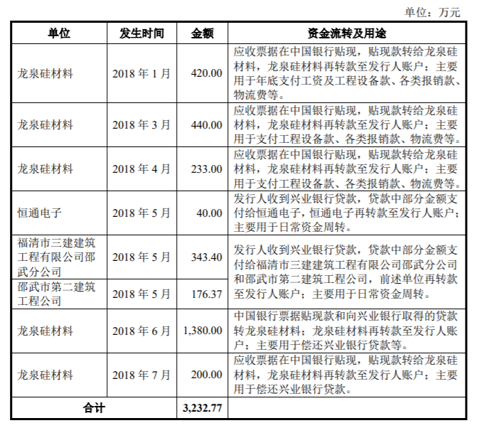 機器設備抵押融資(抵押融資機器設備合法嗎)? (http://m.jtlskj.com/) 知識問答 第3張