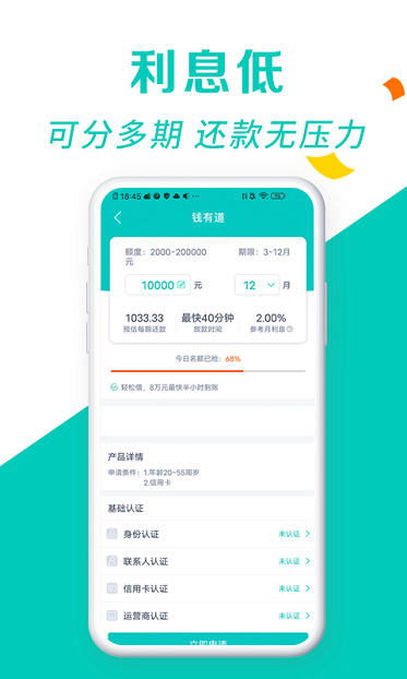 錢有道融資app(有道金融是什么公司)? (http://m.jtlskj.com/) 知識問答 第3張