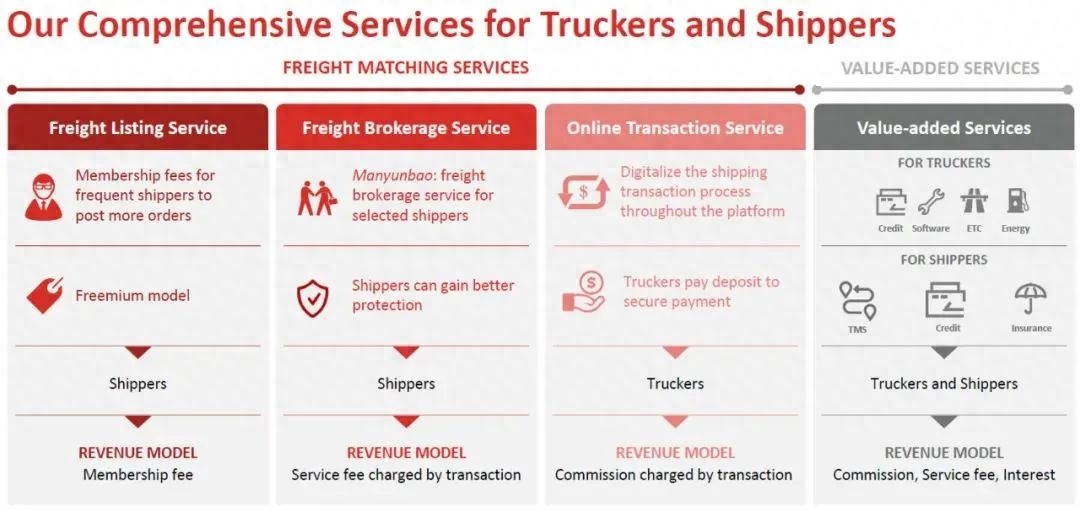 蘇州貨車融資(蘇州貨車銷售)? (http://m.jtlskj.com/) 知識(shí)問(wèn)答 第8張