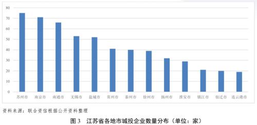 蘇州壓車融資(蘇州壓車融資)? (http://m.jtlskj.com/) 知識問答 第2張