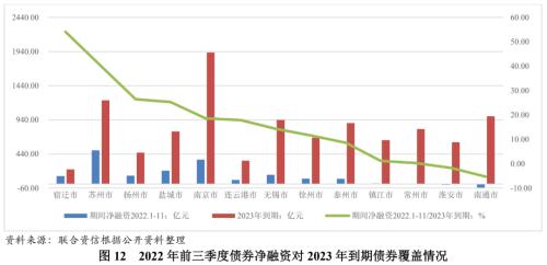 蘇州壓車融資(蘇州壓車融資)? (http://m.jtlskj.com/) 知識問答 第12張