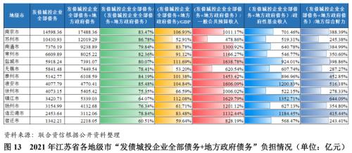 蘇州壓車融資(蘇州壓車融資)? (http://m.jtlskj.com/) 知識問答 第13張