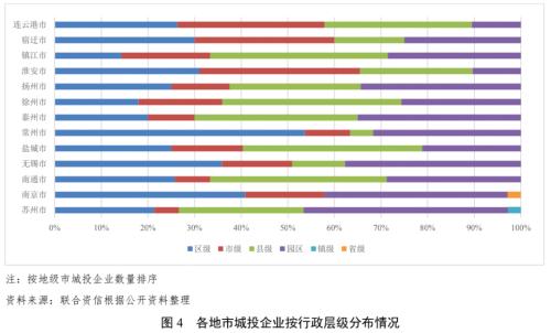 蘇州壓車融資(蘇州壓車融資)? (http://m.jtlskj.com/) 知識問答 第3張