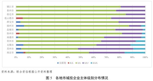 蘇州壓車融資(蘇州壓車融資)? (http://m.jtlskj.com/) 知識問答 第4張