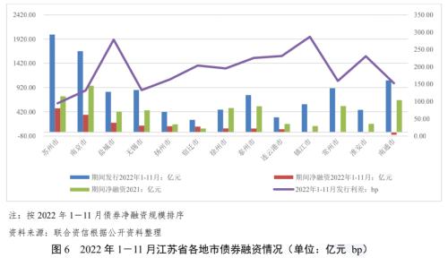 蘇州壓車融資(蘇州壓車融資)? (http://m.jtlskj.com/) 知識問答 第5張