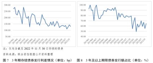 蘇州壓車融資(蘇州壓車融資)? (http://m.jtlskj.com/) 知識問答 第6張