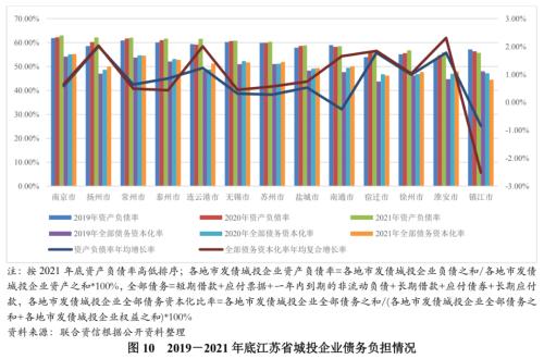 蘇州壓車融資(蘇州壓車融資)? (http://m.jtlskj.com/) 知識問答 第8張