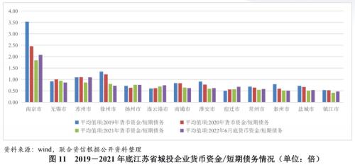 蘇州壓車融資(蘇州壓車融資)? (http://m.jtlskj.com/) 知識問答 第10張