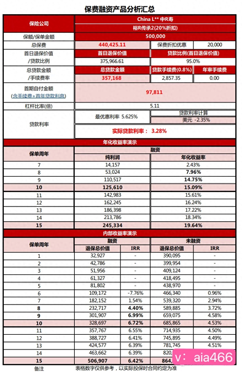 車抵押銀行融資需要什么手續(xù)(車抵押銀行融資需要什么手續(xù))? (http://m.jtlskj.com/) 知識問答 第1張