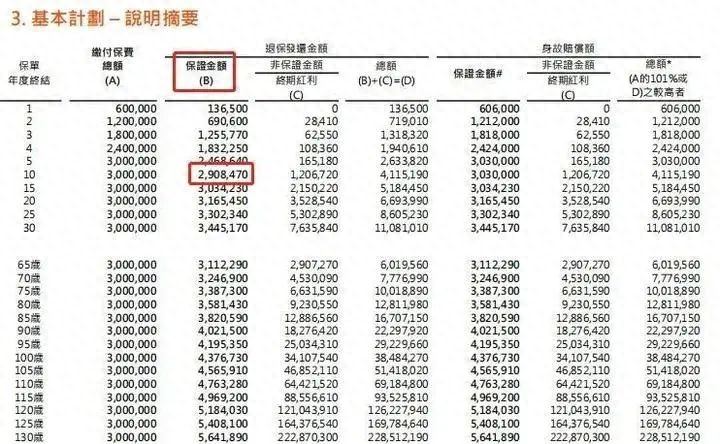 車抵押銀行融資需要什么手續(xù)(車抵押銀行融資需要什么手續(xù))? (http://m.jtlskj.com/) 知識問答 第7張