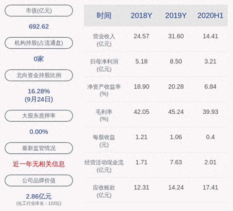 蘇州銀行車抵押融資(蘇州汽車抵押貸款押車)? (http://m.jtlskj.com/) 知識問答 第1張