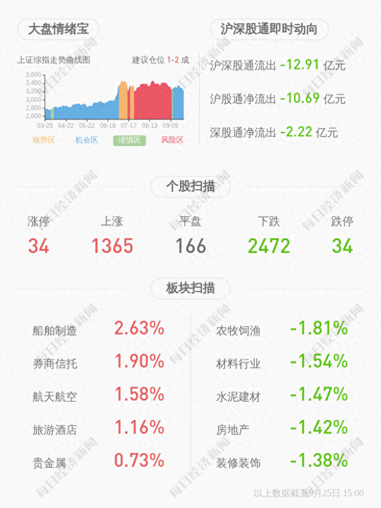 蘇州銀行車抵押融資(蘇州汽車抵押貸款押車)? (http://m.jtlskj.com/) 知識問答 第2張