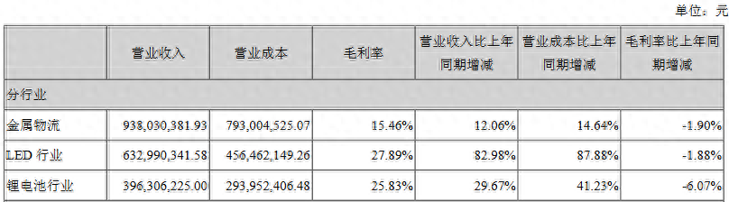 張家港小額融資公司有哪些(張家港小額貸款公司房產(chǎn)抵押)? (http://m.jtlskj.com/) 知識(shí)問(wèn)答 第2張