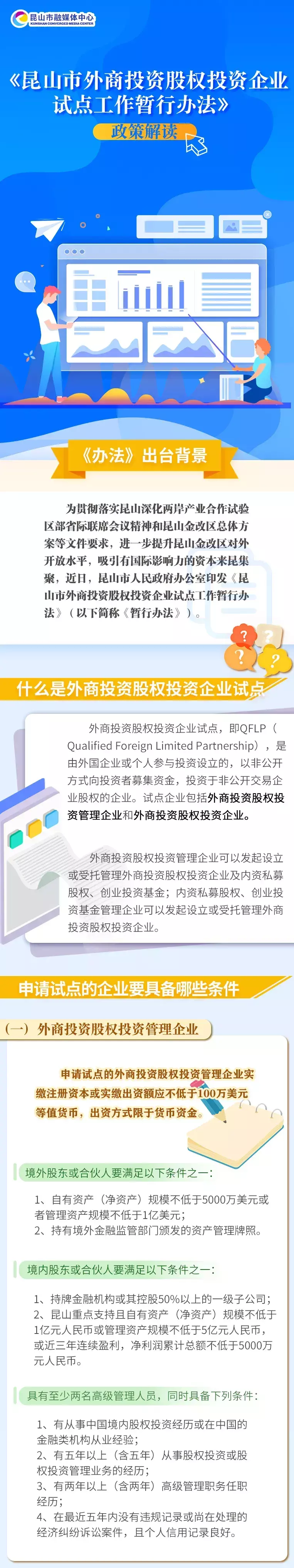 昆山小額融資當天放款(融資放款違法嗎)? (http://m.jtlskj.com/) 知識問答 第8張