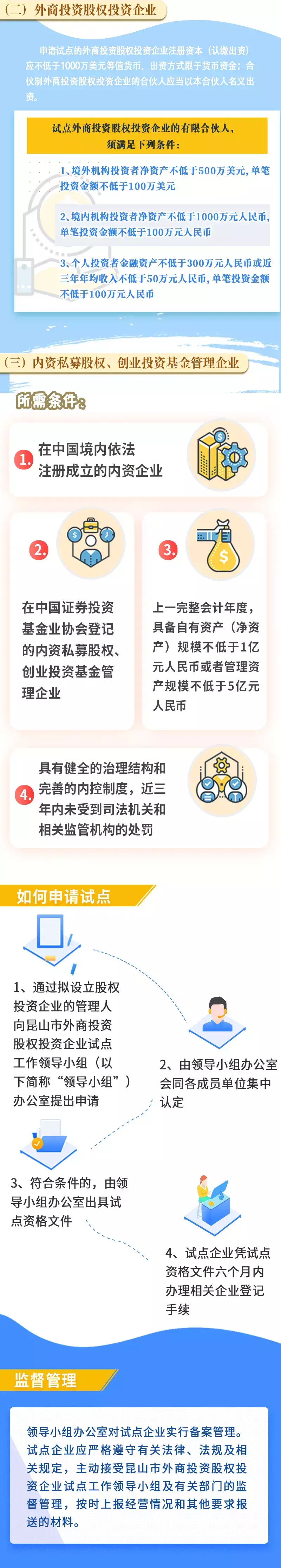 昆山小額融資當天放款(融資放款違法嗎)? (http://m.jtlskj.com/) 知識問答 第9張