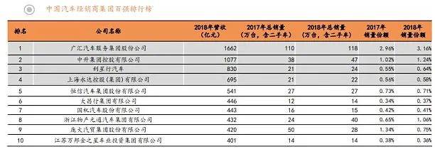 豪車融資利率(融資利率高)? (http://m.jtlskj.com/) 知識問答 第8張