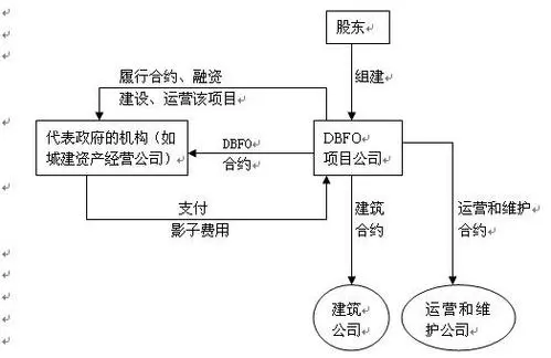 車抵融資一般利息多少(汽車融資利息怎么算)? (http://m.jtlskj.com/) 知識(shí)問(wèn)答 第1張