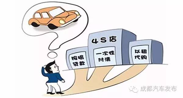 16萬的車可以抵押融資多少錢(抵押車融資什么意思)? (http://m.jtlskj.com/) 知識問答 第7張