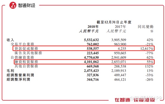 25萬的車抵押融資多少(汽車抵押融資)? (http://m.jtlskj.com/) 知識問答 第1張