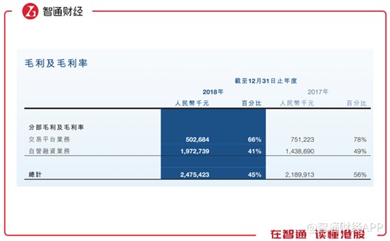 25萬的車抵押融資多少(汽車抵押融資)? (http://m.jtlskj.com/) 知識問答 第2張