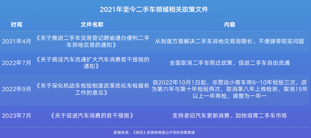 上海車抵貸(上海車抵貸)? (http://m.jtlskj.com/) 知識(shí)問答 第1張