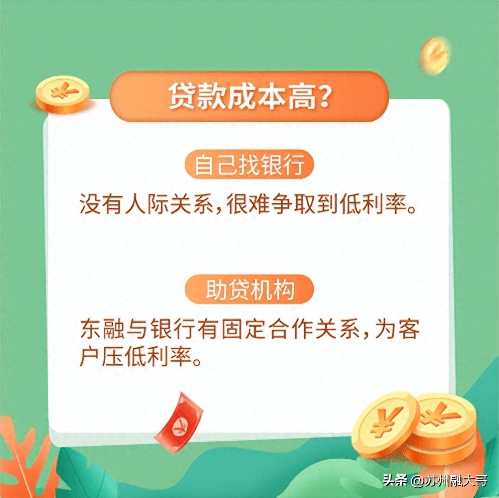 上海貸款公司保下款(上海貸款平臺)? (http://m.jtlskj.com/) 知識問答 第4張