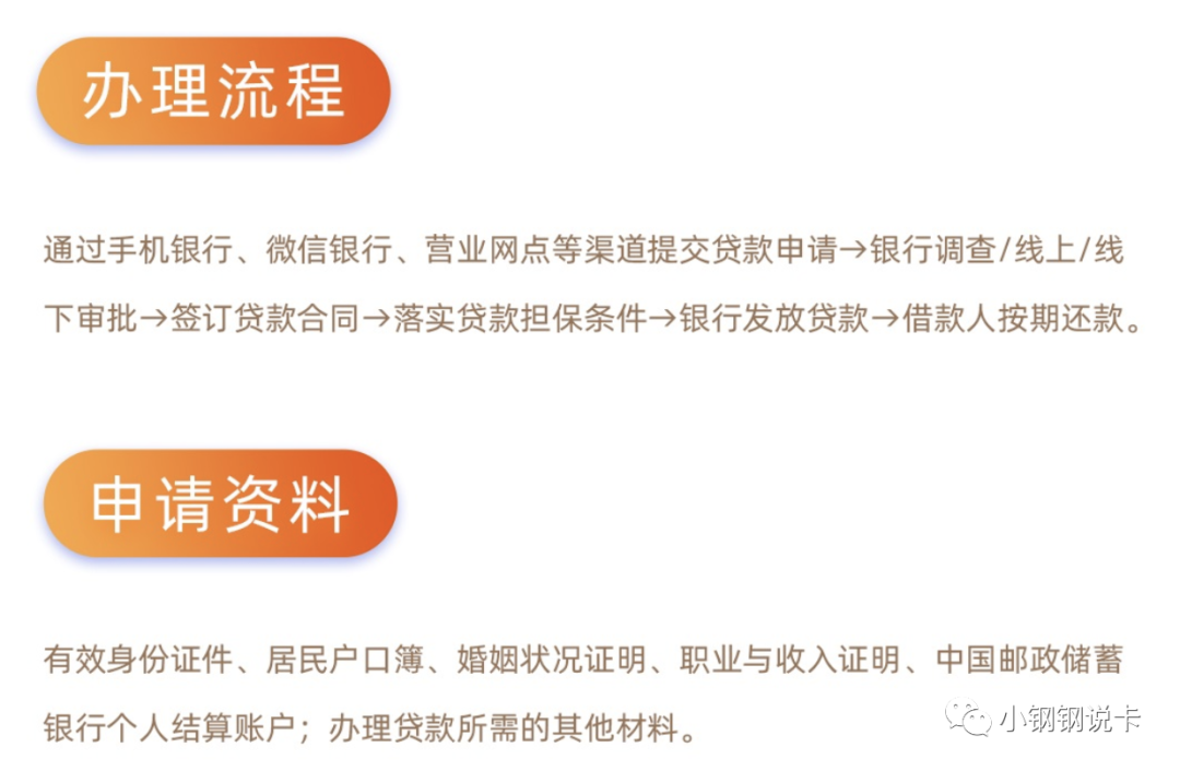 按揭車可以二次貸款嗎(按揭貸款車可以貸款嗎)? (http://m.jtlskj.com/) 知識問答 第26張