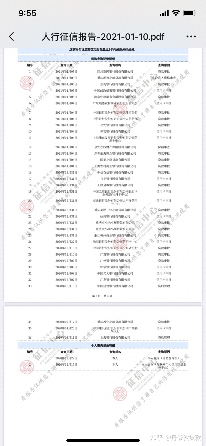 不查征信的正規(guī)貸款(不查征信的正規(guī)貸款)? (http://m.jtlskj.com/) 知識(shí)問(wèn)答 第1張