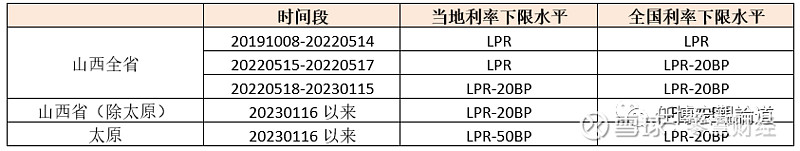 蚌埠市貸款(蚌埠市貸款)? (http://m.jtlskj.com/) 知識問答 第25張